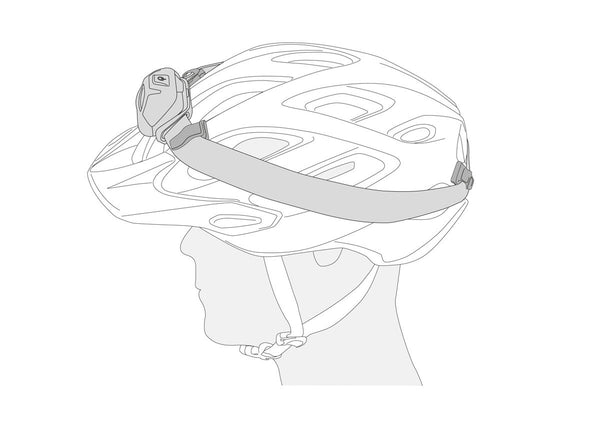Petzl UNI ADAPT – Klebeclip-Set zur sicheren Befestigung einer Stirnlampe an Helmen ohne Stirnlampenclips