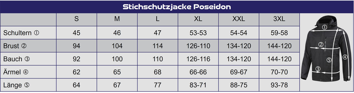 Куртка Armadillo Tex Outdoor для захисту від ударів Poseidon Classic - imagen 3