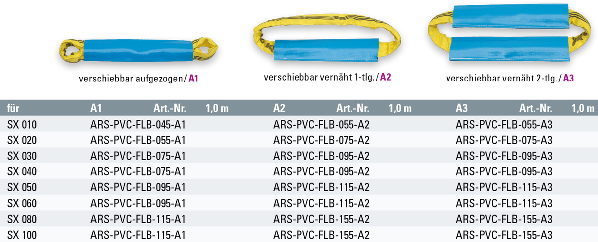 Safetex Abriebschutzschlauch aus PVC – – Jetzt erhältlich im MTN Shop DE.