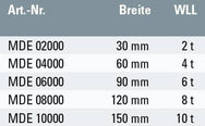 Підйомні ремені Safetex, 2-шарова форма A4, нескінченно зшиті - - Тепер доступні в MTN Shop DE. - imagen 2