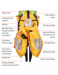 Crewsaver Seacrewsader 275N 3D feuerhemmende Schwimmweste 83220 - Crewsaver - Schwimmweste - MTN Shop DACH - imagen 3