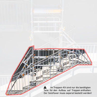 Layher SoloTower Treppen-Kit – zweites Bild