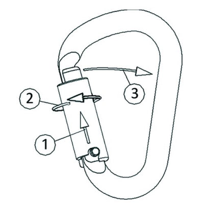 TEE-UU HMS SAFE-LOCK Karabiner – zweites Bild