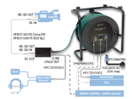 Klotz HD-PowerLink remote und tie line input kabel für Panasonic AW-HE50 mit XLR 7p F - RJ45, XLR 3p F – – Jetzt erhältlich im MTN Shop DE.