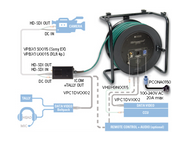 Klotz HD-PowerLink intercom input kabel mit XLR 7p F - XLR 3p F – – Jetzt erhältlich im MTN Shop DE. - imagen 2