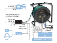 Вихідний кабель Klotz HD-PowerLink ITC із XLR 7p M - XLR 5p F – – Тепер доступний у MTN Shop DE. - imagen 2