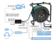 Klotz HD-PowerLink DC kamera übertragungssystem auf Kabeltrommel - 1,5 Gbit/s – – Jetzt erhältlich im MTN Shop DE.