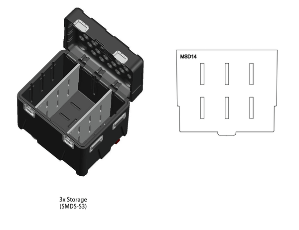 MTN BOX® (klein) Einsätze - MTN - 3x Lagerung - MTN BOX - MTN Shop DACH