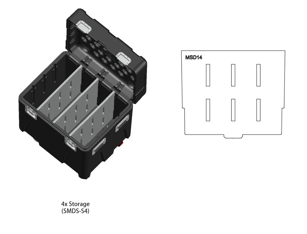 MTN BOX® (klein) Einsätze - MTN - 4x Lagerung - MTN BOX - MTN Shop DACH - imagen 6