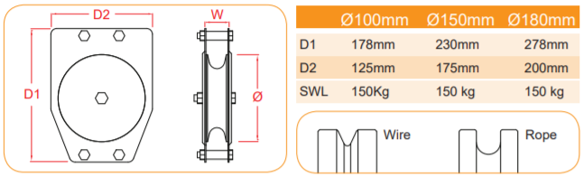 Doughty Doppelte Umlenkrolle - Doughty Engineering - Rigging-Geräte - MTN Shop DACH - imagen 2