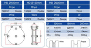 Doughty Hochleistungs-Doppelscheiben-Riemenscheibe - Doughty Engineering - Rigging-Geräte - MTN Shop DACH - imagen 2