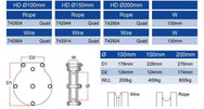 Doughty Heavy Duty Vierfach-Riemenscheibe - Doughty Engineering - Rigging-Geräte - MTN Shop DACH - imagen 2