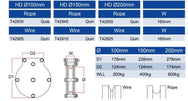 Doughty Heavy Duty-Quin-Riemenscheibe - Doughty Engineering - Rigging-Geräte - MTN Shop DACH - imagen 2