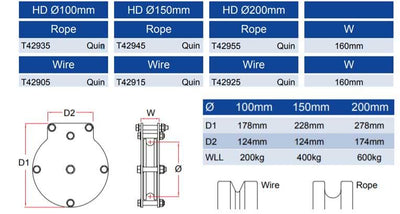 Doughty Engineering Hochleistungs-Riemenscheibe (Quin Scheibe) – zweites Bild