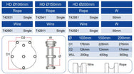 Doughty Heavy Duty Einscheiben-Riemenscheibe - Doughty Engineering - Rigging-Geräte - MTN Shop DACH - imagen 2