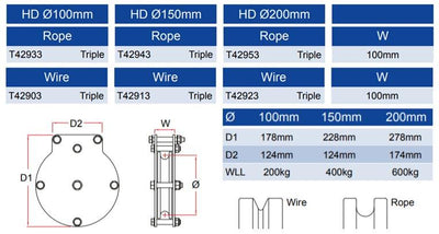 Doughty Engineering Hochleistungs-Riemenscheibe (Dreifachscheibe) – zweites Bild
