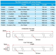 Doughty Lantern T-piece (з кріпленням для лампи) [Multi-Pack] - Doughty Engineering - Такелажне обладнання - MTN Shop DACH - imagen 2
