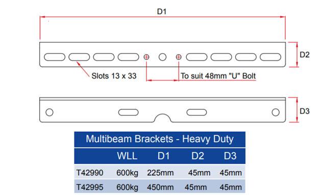 Кронштейни Doughty Heavy Duty Multi-Beam Brackets [Multi-Pack] - Doughty Engineering - Такелажне обладнання - MTN Shop DACH - imagen 2