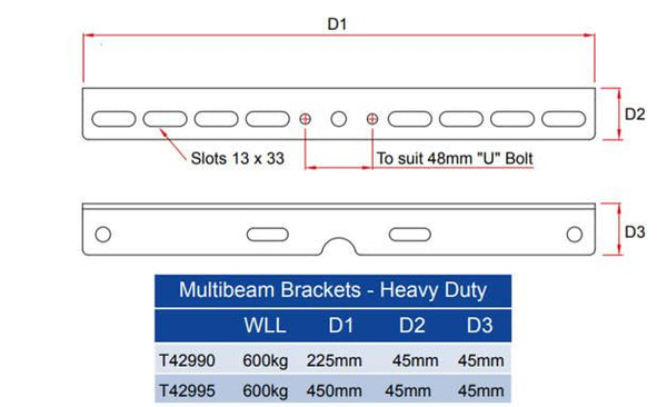 Doughty Heavy Duty Mehrbalkenhalterungen [Mehrfachpackung] - Doughty Engineering - Rigging-Geräte - MTN Shop DACH