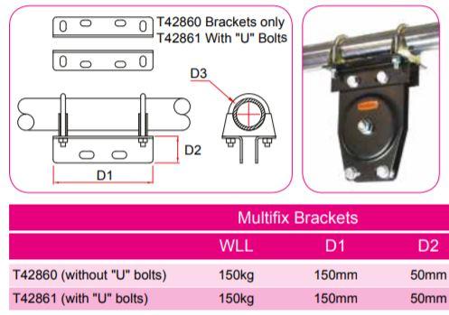 Кронштейни Doughty Multifix [multi-pack] - Doughty Engineering - Такелажне обладнання - MTN Shop DACH - imagen 3