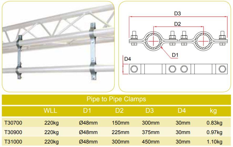Хомут Doughty Pipe-to-Pipe (сталь) [мультипакет] - Doughty Engineering - Такелажне обладнання - MTN Shop DACH - imagen 2