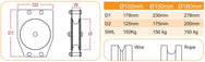 Doughty Vierfach-Riemenscheibe - Doughty Engineering - Rigging-Geräte - MTN Shop DACH - imagen 2
