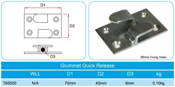 Doughty Scenery Fixing - Grummet Quick Release [Multi-Pack] - Doughty Engineering - Такелажне обладнання - MTN Shop DACH - imagen 2