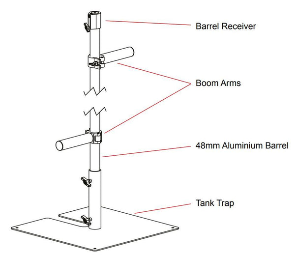 Doughty Auslegerarme (Aluminium) - Doughty Engineering - Rigging-Geräte - MTN Shop DACH