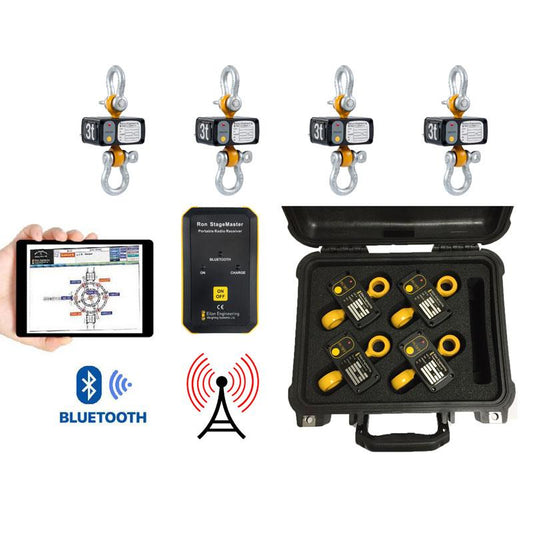 Eilon Engineering Ron Stagemaster™ Starter-Paket – – Jetzt erhältlich im MTN Shop DE.