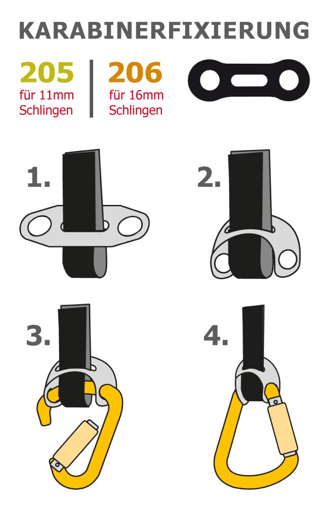 ALIENS - фіксація карабіна RUBBER FIX (10 шт.) - Aliens - карабіни - MTN Shop DACH - imagen 3