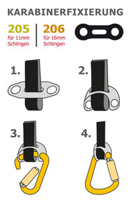 ALIENS - фіксація карабіна RUBBER FIX (10 шт.) - Aliens - карабіни - MTN Shop DACH - imagen 3