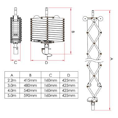 Стандартні пантографи Doughty - Doughty Engineering - Такелажне обладнання - MTN Shop DACH - imagen 5