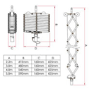 Стандартні пантографи Doughty - Doughty Engineering - Такелажне обладнання - MTN Shop DACH - imagen 5