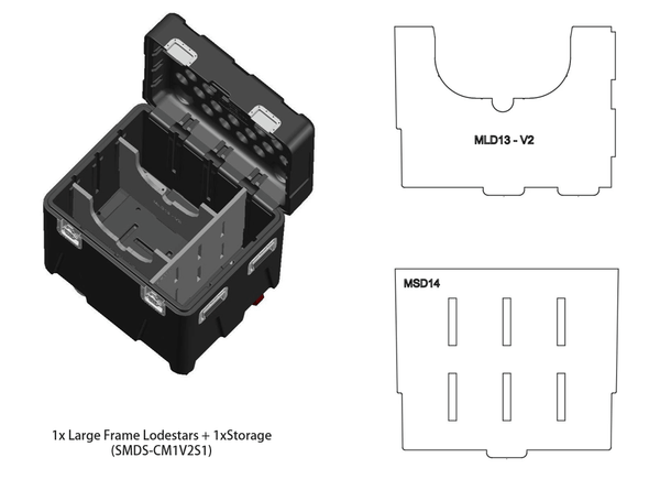 MTN BOX® (klein) Einsätze - MTN - 1x Large Frame Lodestar + 1x Lagerung - MTN BOX - MTN Shop DACH