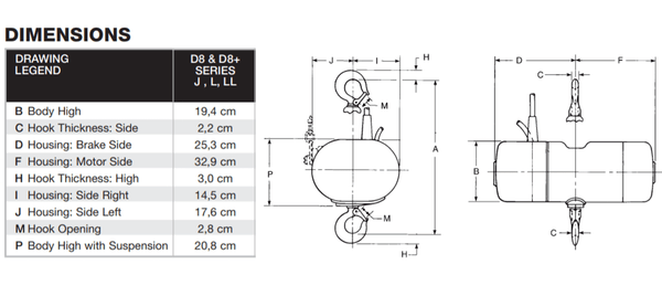 CM Lodestar Modell L Hebezug D8 1.000kg - Einzelbremse - CM - Kettenzüge - MTN Shop DACH