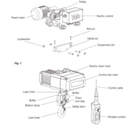 Yale Electric Chain Hoist Parts. Supplied by MTN Shop EU