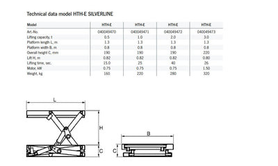 Pfaff Handlings-Hubtisch HTH SILVERLINE – zweites Bild