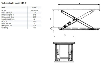 Pfaff Flachscheren-Hubtisch HTF-G – zweites Bild