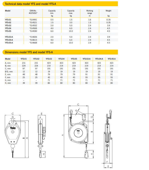 Yale YFS/A Spring Tensioners 0.5 - 10 kg