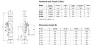 Steel Jacks 1500 - 10000 kg