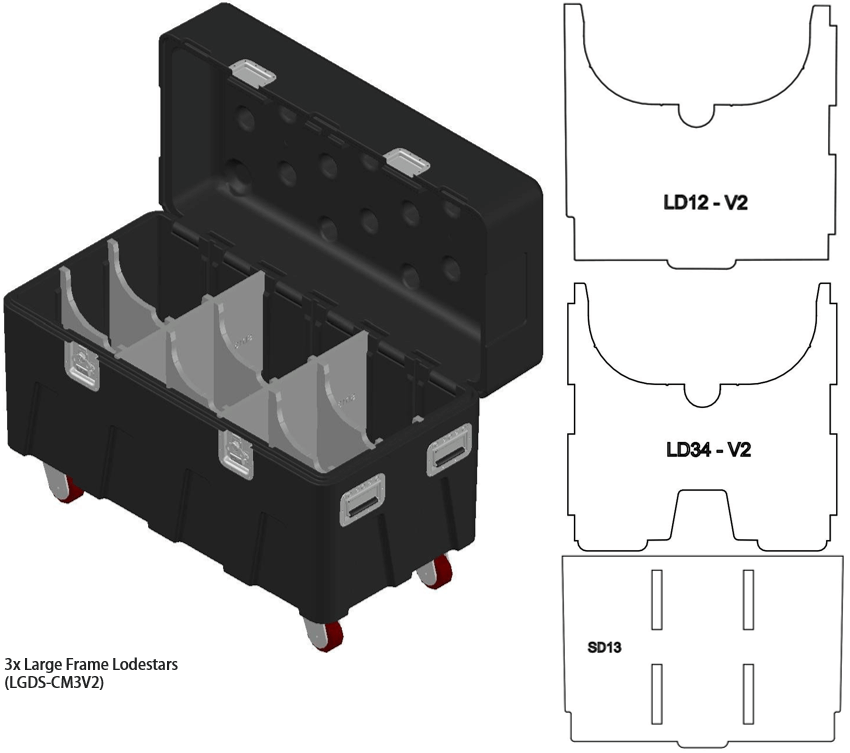 MTN BOX® (великі) вставки - MTN - 3x Large Frame Lodestar - MTN BOX - MTN Shop DACH