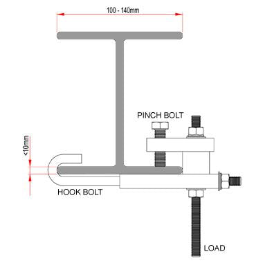 Регульований балковий зажим Doughty - Doughty Engineering - Такелажне обладнання - MTN Shop DACH - imagen 4