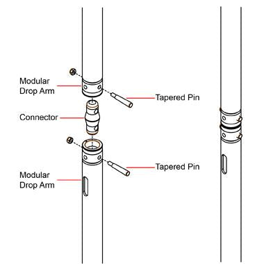 Doughty Modulares Rigging System - T-Stück mit Durchgangsverbindung für Bühnenbeleuchtungsrigging - Doughty Engineering - Rigging-Geräte - MTN Shop DACH - imagen 4