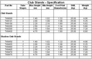 Стенд Doughty Club - Doughty Engineering - Такелажне обладнання - MTN Shop DACH - imagen 2