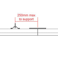 Doughty Rail - Verbindungssatz [Mehrfachpackung] - Doughty Engineering - Rigging-Geräte - MTN Shop DACH - imagen 4