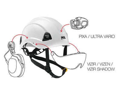 Шолом Petzl VERTEX® VENT – zweites Bild